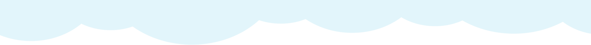 A green hill with a sky background